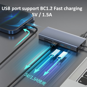 ฮับ Usb Type C แบบสามจอ,ฮับฮับ Usb Type C อะลูมิเนียม12พอร์ตพร้อม Usb Type C 2 Hd-Mi 10Gbps พอร์ต Usb C ฮับคู่ Hd-Mi 12ใน1 Usb C - Product Image 3