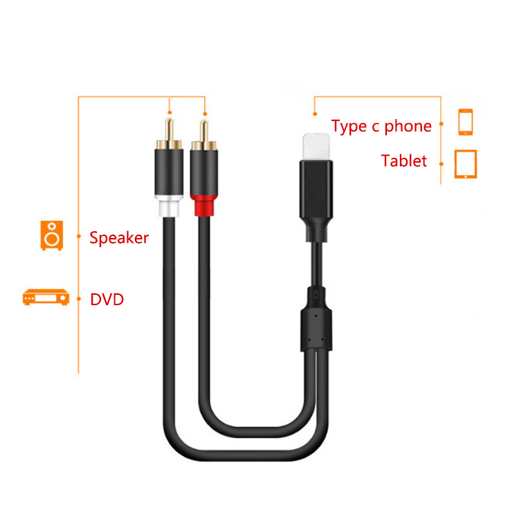 for Mobile Phone Speaker, Home Theater, HDTV USB Type C 3.5mm to 2 RCA Jack Cable
