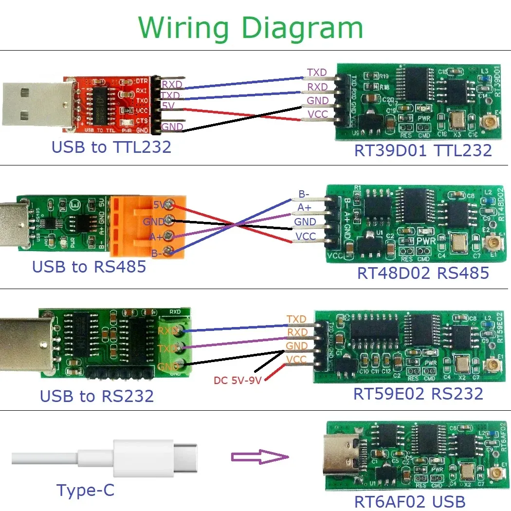 2,4G TTL RS232 RS485 TYPE-C USB UART-Transceiver für Arduino für UNO WLAN Node MCU ESP8266 PC-Drucker Modbus RTU PLC-Relay