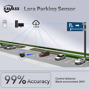 KVs Lora Thông Minh Quản Lý Bãi Đậu Xe Giải Pháp Chôn Radar Siêu Âm Địa Từ Bãi Đậu Xe Trong Mặt Đất Cảm Biến Cho Superior Phát Hiện - Product Image 4