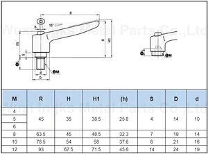 Đẹp thép không gỉ 7-hình có thể điều chỉnh xử lý kẹp <span class=keywords><strong>lever</strong></span> với bề mặt nhẵn đóng gói trong hộp carton - Product Image 4