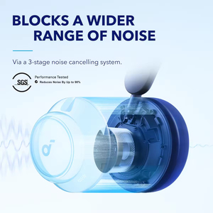 Anker Espaço Q45 PC <span class=keywords><strong>Computer</strong></span> Music Fone De Ouvido Over-ear Sem Fio Headsets Cancelamento De Ruído Fone De Ouvido Gaming Com Microfone