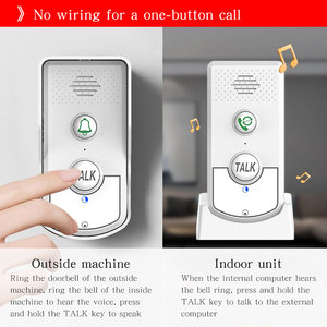 Intercomunicador de mano inalámbrico de ultra larga distancia para el hogar, timbre, sistema de intercomunicación de conversación bidireccional - Product Image 5