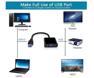 Venta al por mayor USB 3,0 a VGA adaptador Multi-pantalla Video Convertidor para el ordenador portátil/ordenador Monitor/proyector/HDTV - Product Image 3