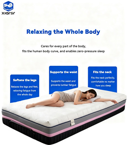 Matelas moderne en coton respirant à mémoire de forme avec dureté et durabilité modérées, personnalisable pour l'adaptation de la chambre à coucher - Product Image 3