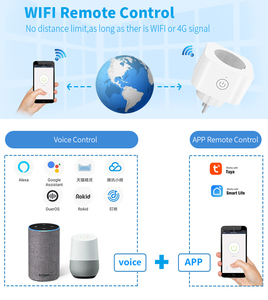 Modedesign-Buchse Benutzer oberfläche und Benutzer freundlich keit Smart Plug elektrischer WLAN-Stecker - Product Image 6
