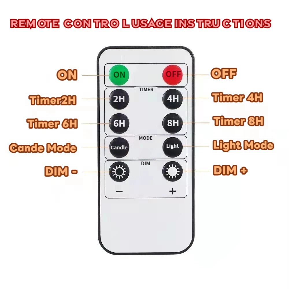 Télécommande
