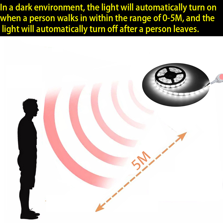 DC5V-12V Mini PIR Motion Sensor Switch for LED Lighting 2835 Led Strip Led Bar