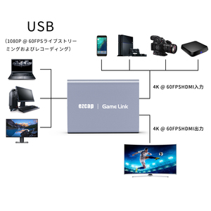 Ezcap371 GameLink U3 HDMI HD Video Capture Box 4K60 Bypass para PS3 Xbox Switch Computadora Teléfono móvil Live Streaming Game Capture