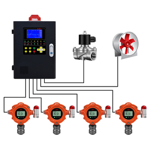 Industrial Intelligent Online Gas <strong>Monitor</strong> <strong>Controller</strong> 4-20mA Rs485 Modbus Multi Channels Gas <strong>Monitor</strong> <strong>System</strong> - Product Image 1