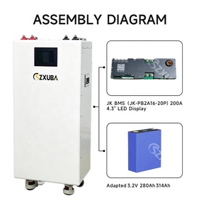Szxiba EU Cổ 51.2V Thông Minh Bms 16kwh 314ah 330ah Treo Tường Lifepo4 Lithium Năng Lượng Lưu Trữ Pin Năng Lượng Mặt Trời Gói Tự Làm Hộp Kit - Product Image 3