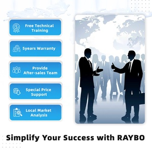 Raybo ecran d'affichage A LED extérieur de location de panneau de Mur vidéo LED d'intense luminosité imperméable de HD - Product Image 6