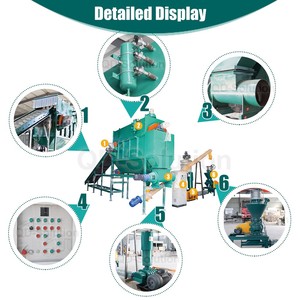 Máquina cortadora de bolsas Estación automática de descarga de bolsas de polvo Sistemas de apertura de sacos para manejo de materiales a granel - Product Image 2