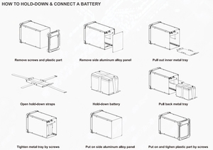 <strong>Multiple</strong> Socket USB 20A MPPT Solar <strong>Input</strong> Rugged 2000W 2500W Power Battery Box With Smart <strong>Monitor</strong> - Product Image 5