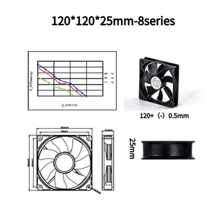 New Product 120mm 12025 Dc Brushless FG <strong>Pwm</strong> <strong>Computer</strong> case <strong>Fan</strong> 120x120x25 <strong>Fan</strong> Dc 12v