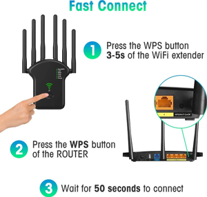 Extensor Wi-Fi portátil de 1200Mbps con 4 antenas Frecuencias de 5G y 2,4G Cifrado WPS Interfaces USB Ethernet Funciones LAN VPN - Product Image 4