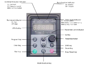 RIQNO A500 1.5KW 220V VFD 220V Entrada monofásica 380V Salida trifásica para máquina de dibujo - Product Image 5