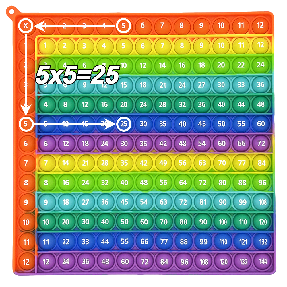 12x12 Orange (7,9 pouces)