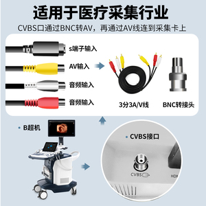 影音/BNC/S-视频输入视频会议/实时流图像标清视频采集卡 - Product Image 4