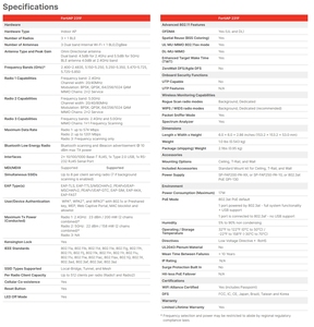 FortiAP-Enrutamiento empresarial Gigabit AP inalámbrico para interiores, dispositivos de red en stock, FortiAP, en stock - Product Image 6
