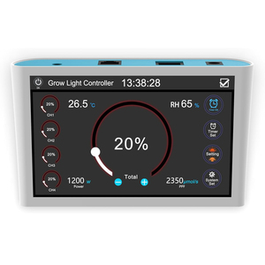 Channi Commercial Planting Room Controladores de iluminación digital Lote LED HID Grow Light Controller con función de aplicación - Product Image 1