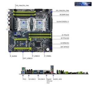 Pandl ใหม่ชุดเมนบอร์ดคอมพิวเตอร์ตั้งโต๊ะ, E5 Xeon แบบคู่ V4คอมโบ DDR4 ECC 2x8GB 2400MHz เมนบอร์ดคู่ X99 2680v4ซีพียู - Product Image 5
