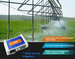 Kablosuz Ethernet portu ağ geçidi LoRa <span class=keywords><strong>RS485</strong></span> 4G <span class=keywords><strong>GPRS</strong></span> veri iletim aracı tarım için Iot bulut platformu - Product Image 3