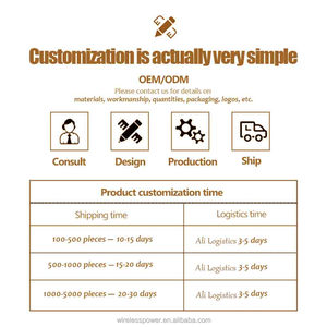 G10S G10 Smart Voice TV <strong>Remote</strong> Control 2.4G Gyroscope Wireless Keyboard Air Mouse With Microphone for X96 H96 TX6 Android TV Box - Product Image 2