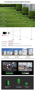 กล้องวงจรปิดมีไมค์ในตัวกล้อง IP 2MP กล้องวงจรปิดสีเต็มรูปแบบใน DS-2CD1127G2H-LIU - Product Image 2