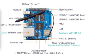 2022 Stock Orange Pi Zero 2 Unterstützung Debian Android System - Product Image 2