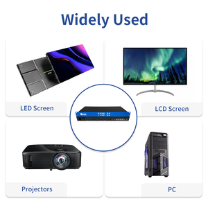 Bitvisus 4K60 профессиональный аудио-видео и освещение KVM матричный переключатель бесшовный многокартинный разделенный процессор с ЖК-дисплеем - Product Image 5