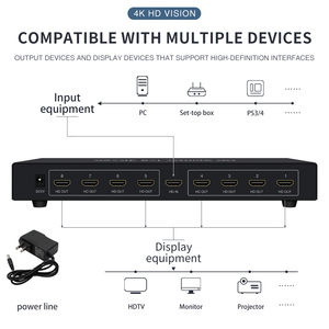 1x8 for HDMI 1Input 8Output Video Splitter &amp; Converter 4K 30Hz <strong>1</strong>.4V Version - Product Image 4
