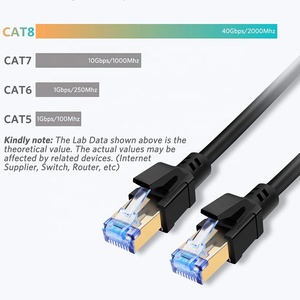 Hochwertiges Rj45 Cat8-Kabel Computernetzwerke Ethernet-Kabel 40 Gbit/s Sftp Rg45 20M 15-Meter-Rollen-Rj45-Kabel mit benutzer definiertem Logo - Product Image 5