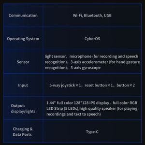 Makeblock Cyberpi, сетевой микроконтроллер AIOT/python, Обучающие пособия для изучения компьютерной науки и ИИ