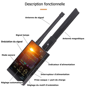 Dispositivo de detección de señal RF inalámbrica para seguridad - Product Image 3
