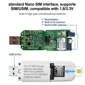 热卖商品Lte <span class=keywords><strong>4g</strong></span>通用串行总线调制解调器<span class=keywords><strong>4g</strong></span> Lte无线加密狗通用串行总线sim卡无线路由器E3372h无线适配器户外互联网接入