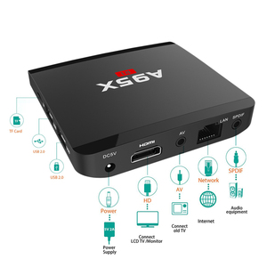 Akıllı android TV kutusu 7.1 R1 2G 16GB Android 2.4 kutu tv akıllı tv kutusu G WiFi Media Player iptv - Product Image 3