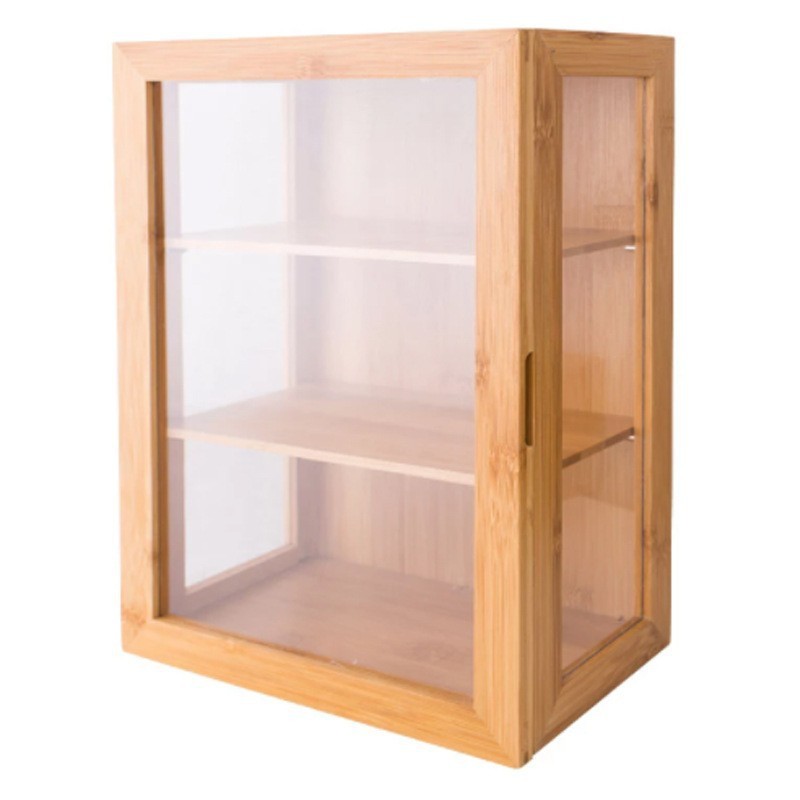 Desktop organization