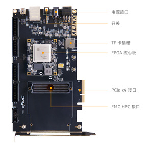 Placa DE DESARROLLO UltraScale XCAU15P FMC HPC FPGA negro dorado con sistema operativo Linux - Product Image 4
