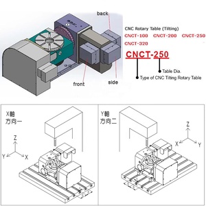 用于CNC VMC加工中心的GSA通用CNC 5轴CNC倾斜旋转工作台 - Product Image 2