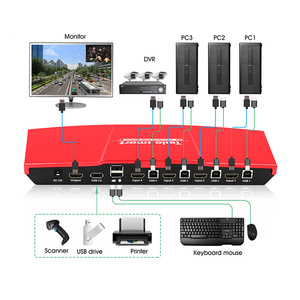 3840*2160 @ 30Hz 可使用键盘，无任何延迟 4X1 无缝 HDMI KVM 交换机 w/PIP (图片中的图片) 模式 - Product Image 1