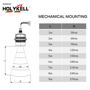 Holykell mini tamaño RS485 sensor indicador de nivel de agua purificada sin contacto para tanque de agua simple - Product Image 4