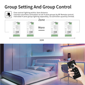 LED Control Color Light Tuya WiFi Bluetooth Zigbee Strip Group Control <strong>Function</strong> Dimming Zone LED <strong>Controller</strong> - Product Image 3