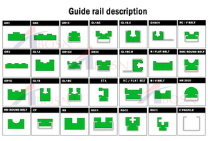 <strong>UHMWPE</strong> Plastic <strong>Guide</strong> <strong>Rail</strong> <strong>Customized</strong> Wear Resistant <strong>Chain</strong> <strong>Guide</strong> <strong>Rail</strong> with Different Angle - Product Image 2