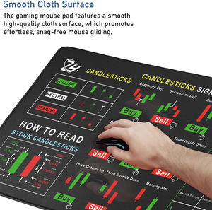 Tappetino per Mouse per <span class=keywords><strong>Computer</strong></span> di grandi dimensioni con bordi cuciti mercato azionario investire Day Trader Trading Mouse Pad grafici Cheat Sheet - Product Image 5