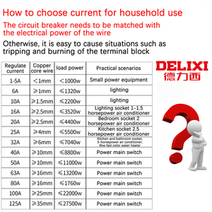 Delixi dz47s thu nhỏ ngắt mạch CCC 6kA 2P 230V/240V AC/DC 2a-60a lsig bảo vệ BCD đường cong C 50/60Hz - Product Image 6
