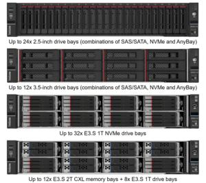 SR650 V3 V4-Rack Intel Xeon AI-Computers erver 10 Gbit/s dediziertes Hosting-System GPU-Rechen zentrum Gehäusesp eicher Computers erver