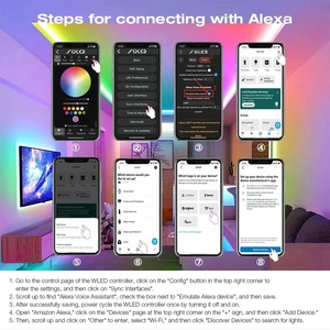 Смарт-домашний RGB CCT светодиодный контроллер яркости Регулируемый эффект синхронизации функция ESP32 WLED цифровой светодиодный контроллер - Product Image 2