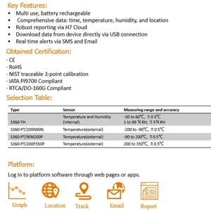 Registrador de datos de temperatura del refrigerador Gsm Registrador de datos de alarma de temperatura Sms - Product Image 2
