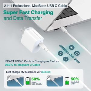 Cable USB C a USB C para MacBook para iPad Air para iPad Proin1 - Product Image 5